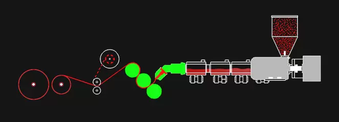 آلة بثق الورقة PP / PS أحادية الطبقة